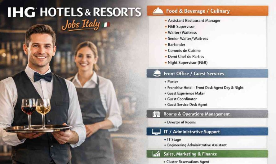 IHG Hotels & Resorts Jobs Italy