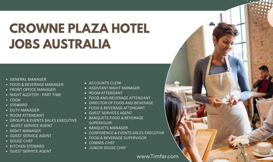 Crowne plaza Hotel Jobs Australia
