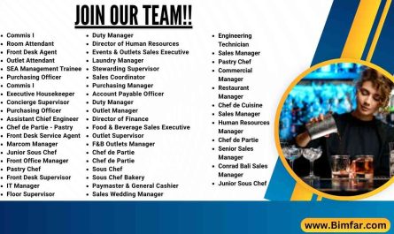 Hilton Hotel & Resorts Jobs Indonesia