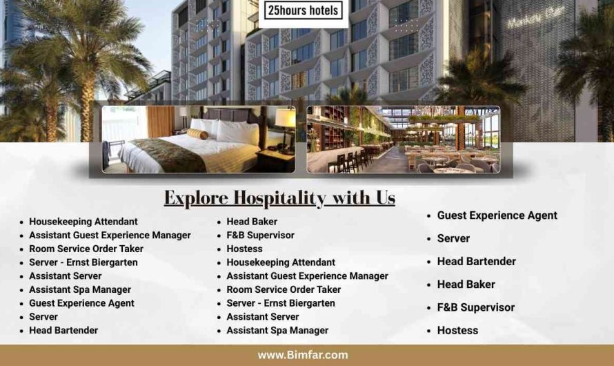 25hours Hotels Jobs Dubai & Australia