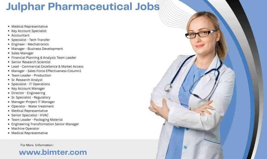 Julphar Pharmaceutical Jobs