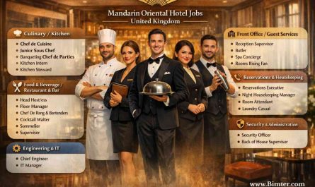 Mandarin Oriental Hotel Jobs United Kingdom