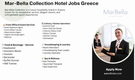 Mar-Bella Collection Hotel Jobs Greece