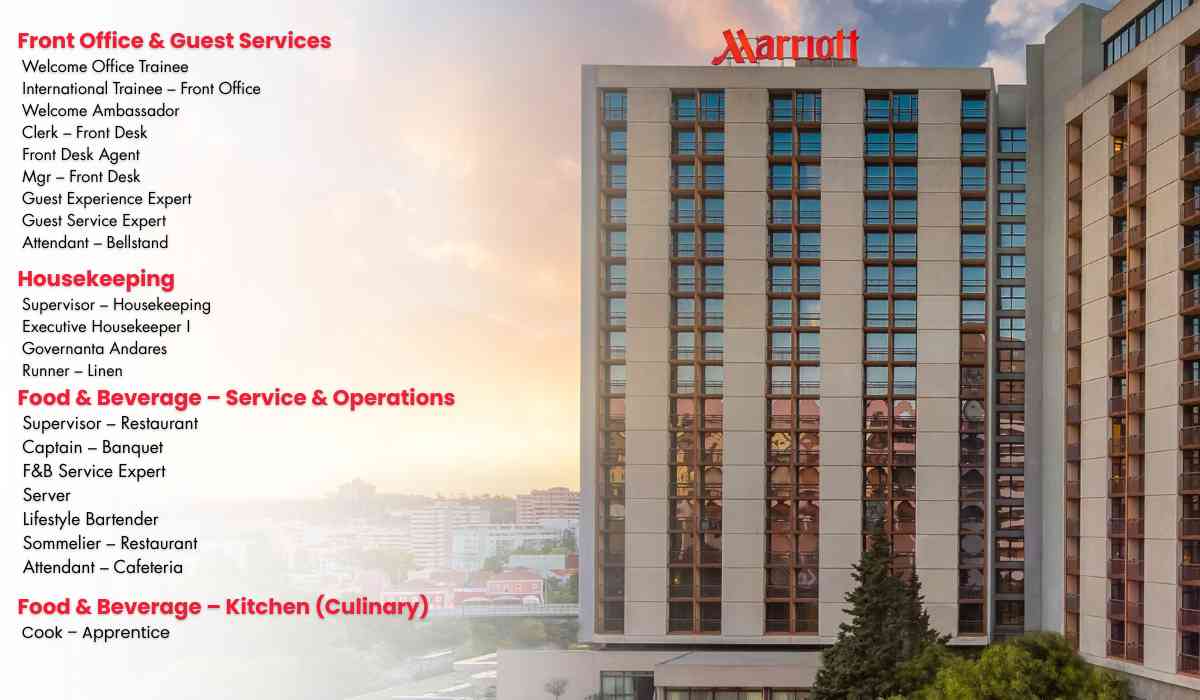 Discover Incredible Career Opportunities with Marriott International Hotels in Portugal