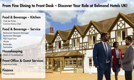 From Fine Dining to Front Desk – Discover Your Role at Belmond Hotels UK!