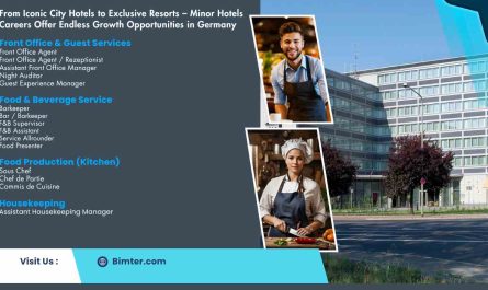 From Iconic City Hotels to Exclusive Resorts – Minor Hotels Careers Offer Endless Growth Opportunities in Germany