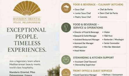 Mandarin Oriental Hotel Jobs – Pílos, Peloponnese, Greece