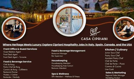 Where Heritage Meets Luxury: Explore Cipriani Hospitality Jobs in Italy, Spain, Canada, and the USA