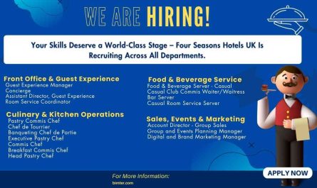 Your Skills Deserve a World-Class Stage – Four Seasons Hotels UK Is Recruiting Across All Departments.